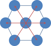 matplotlib default output